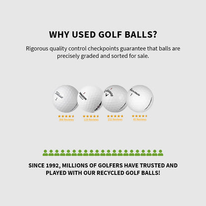 Noodle Mix Golf Balls, Mint Quality, 50 Golf Balls, by Hunter Golf